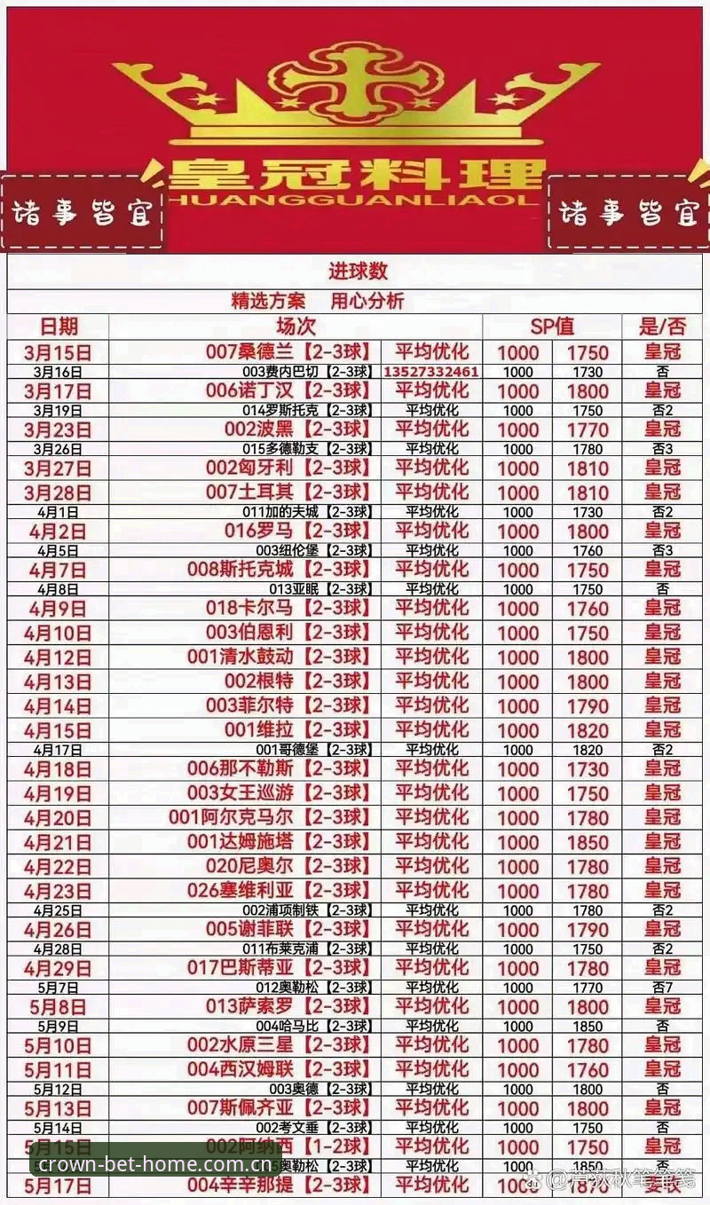 皇冠体彩官方地址 皇冠体彩官网地址获取与安全访问完整指南