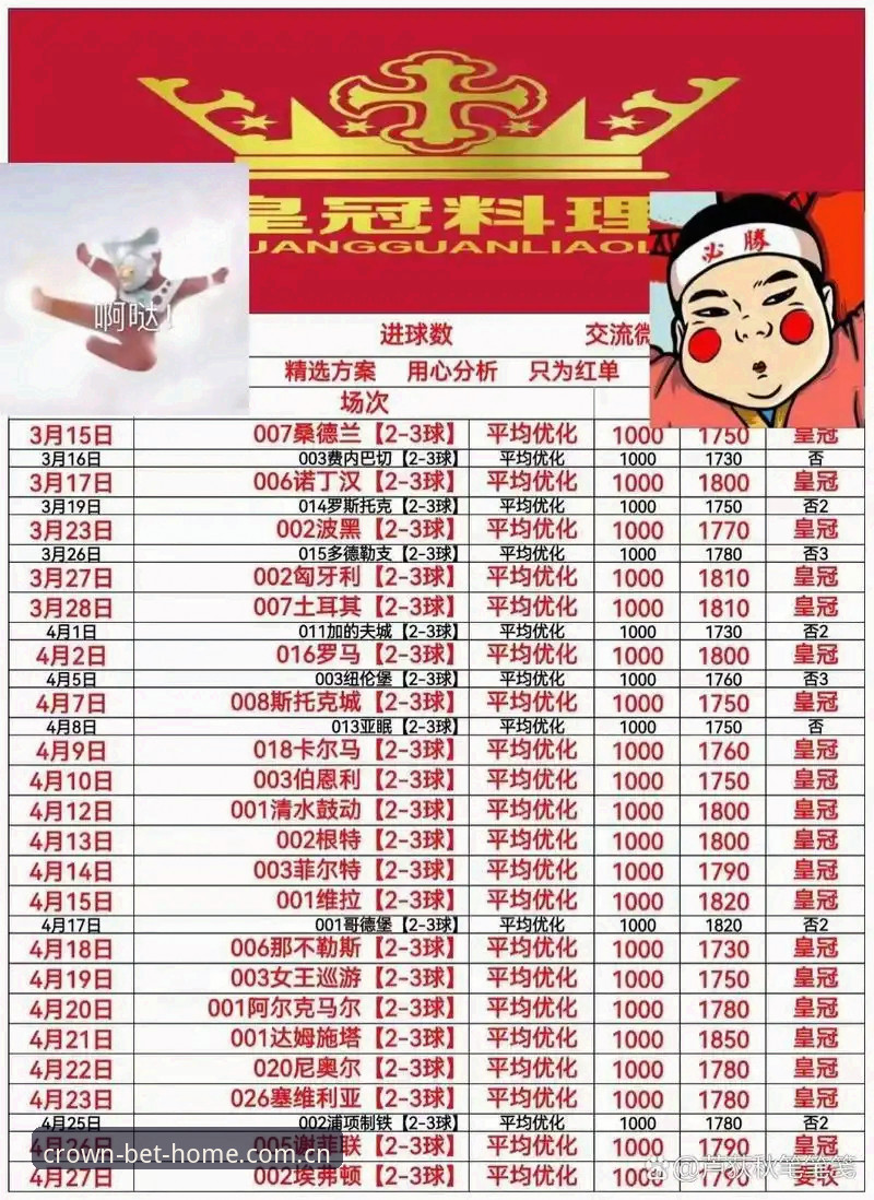 皇冠体彩官方登录入口 皇冠体彩官方登录入口完整指南:从注册到竞彩投注的深度解析