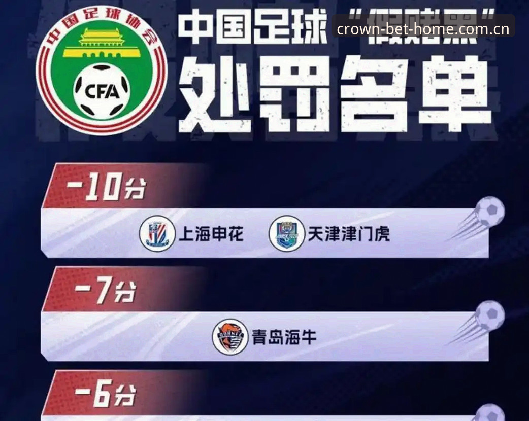 资深用户分享足协第三批禁足名单深度解读——皇冠体彩平台看球必备的赛事背景分析