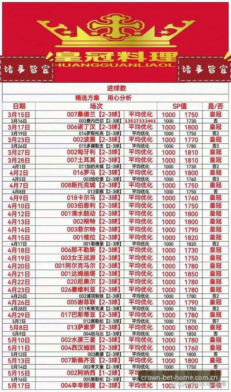 皇冠体彩唯一官网安全吗 皇冠体彩官网安全使用教程:三步识别唯一入口与App下载避坑指南
