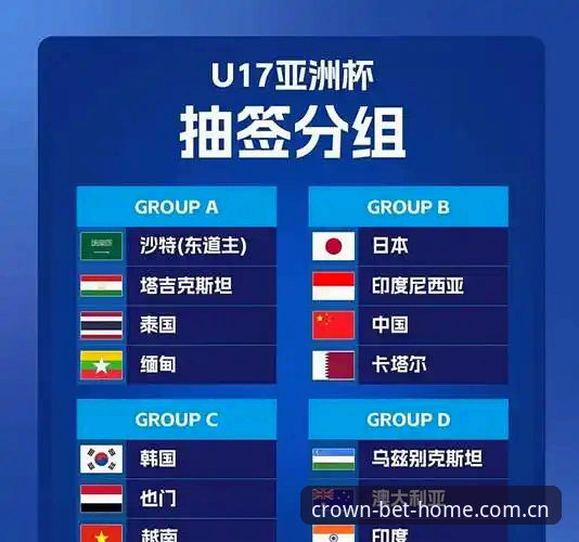 皇冠体彩篮球投注 U17世界杯抽签结果深度分析:中国男女足与强敌同组,卡塔尔摩洛哥双线出击