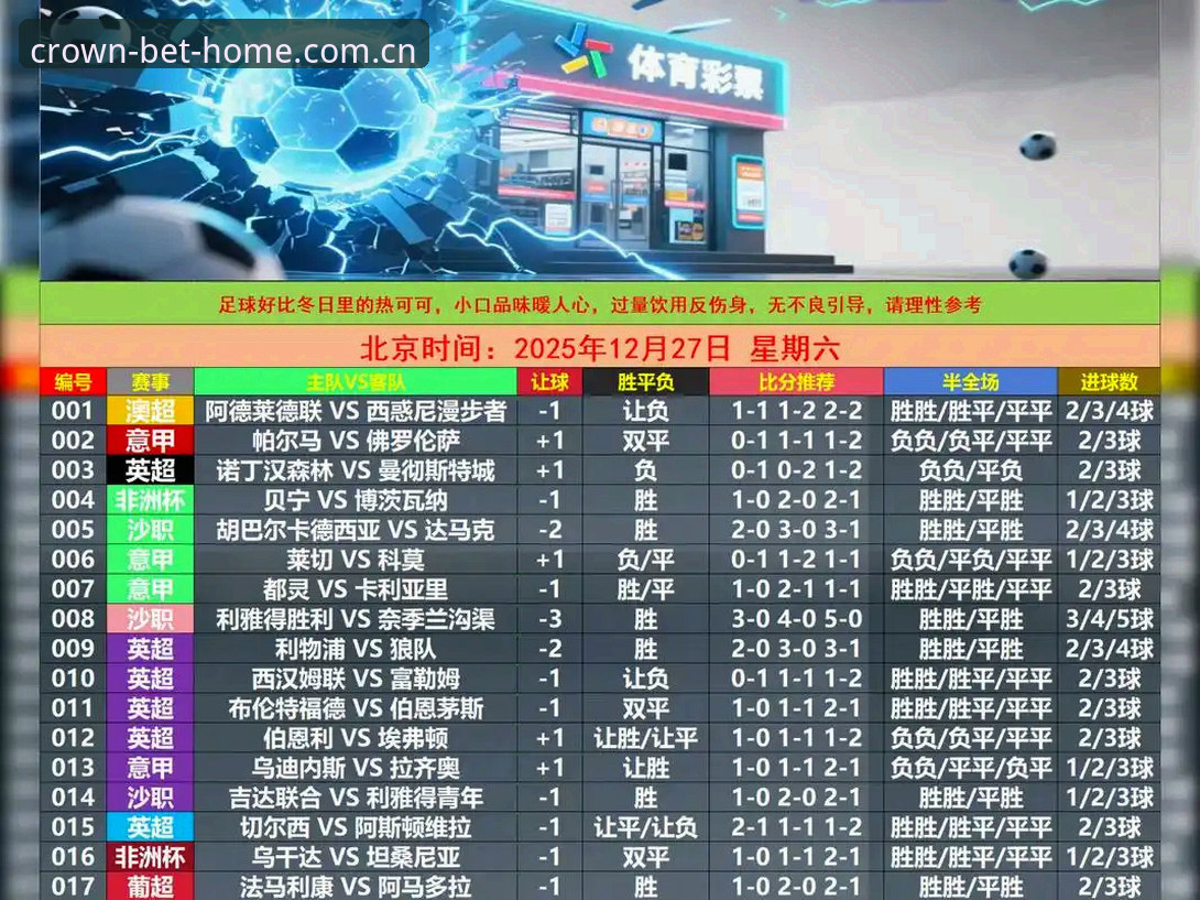 皇冠体彩足球竞猜 2030世界杯扩军至66队?皇冠体彩足球竞猜用户必看完整指南